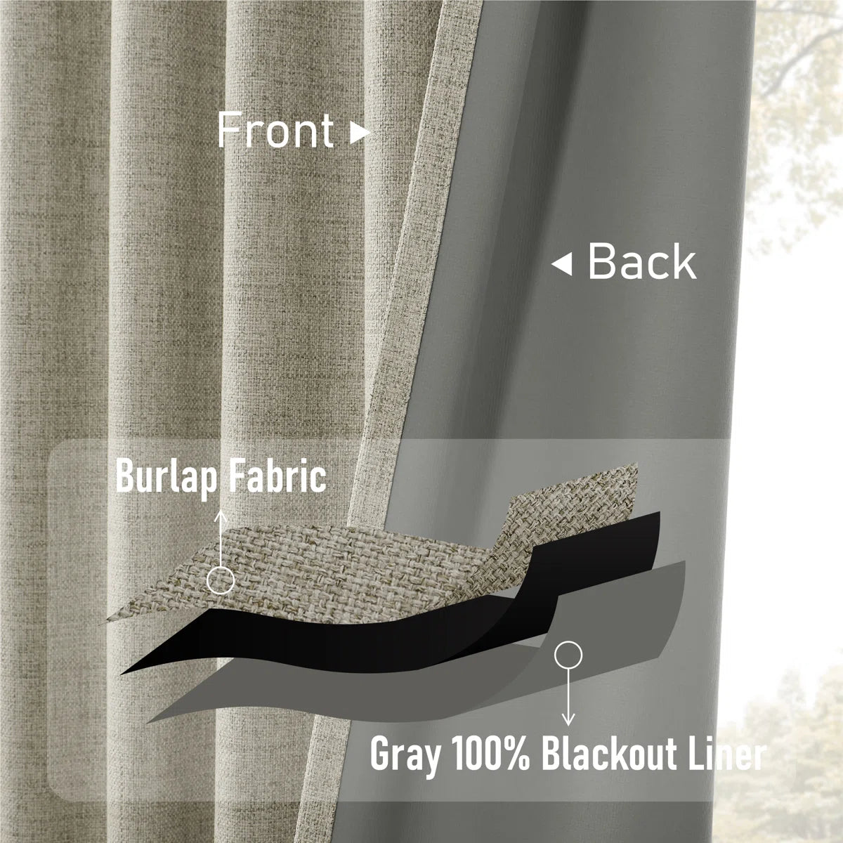 Leming 100% Polyester Burlap Blackout Curtains for Bedroom Back Tab Curtains 2 Panels Set (Set of 2)